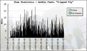 sales-for-gothic-pants-tripped-fly